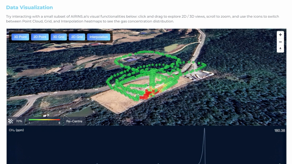 AIRINS Turns The DJI Matrice 400 Into A Flying Chemistry Lab AIRINS Turns The DJI Matrice 400 Into A Flying Chemistry Lab | ADrones | 6