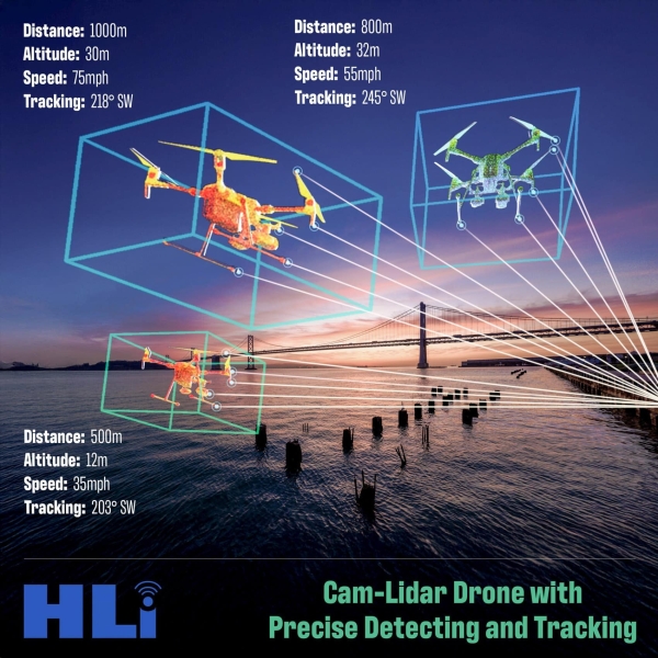 David S. Hall Unveils Cam-Lidar: Breakthrough In Drone Tech David S. Hall Unveils Cam-Lidar: Breakthrough In Drone Tech | ADrones | 3
