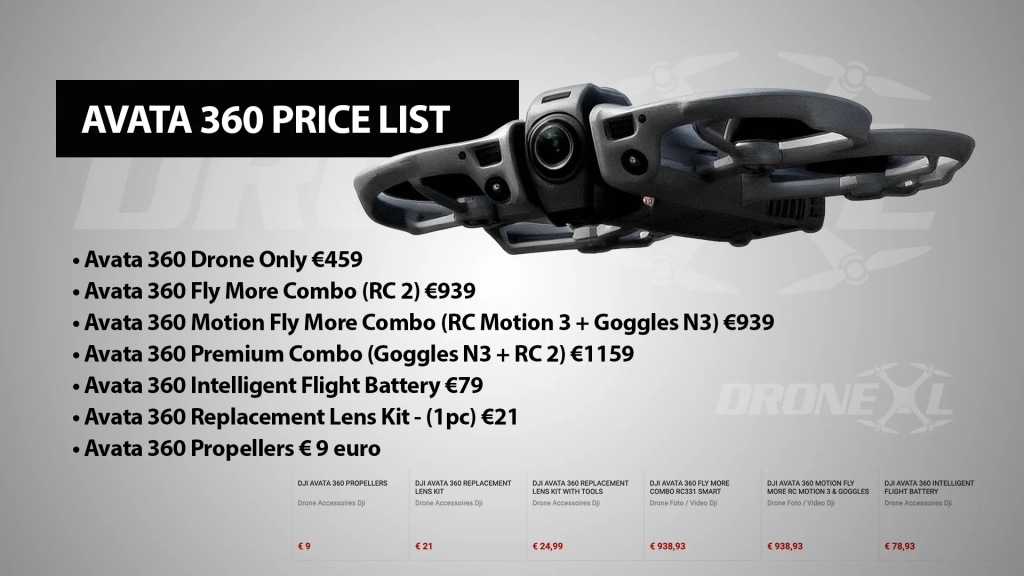 DJI AVATA 360: Price List Leaked And World Release Date: April 9th DJI AVATA 360: Price List Leaked And World Release Date: April 9th | ADrones | 2