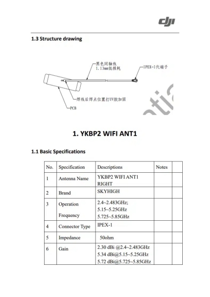 DJI Ban: Why Everyone Owes Drone Pilots Honest Answers DJI Ban: Why Everyone Owes Drone Pilots Honest Answers | ADrones | 3