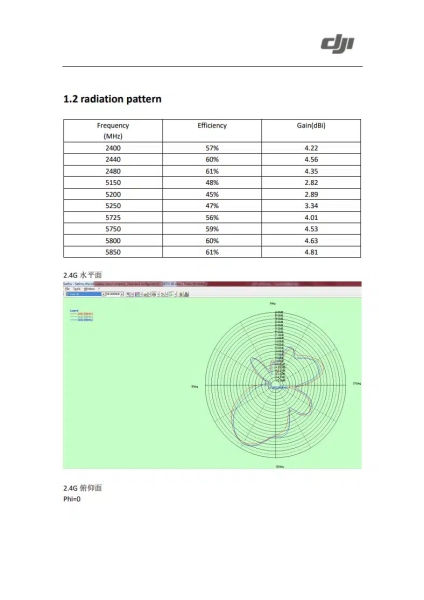 DJI Ban: Why Everyone Owes Drone Pilots Honest Answers DJI Ban: Why Everyone Owes Drone Pilots Honest Answers | ADrones | 4