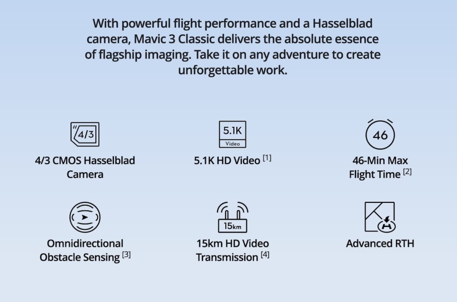 DJI Mavic 3 Classic Hits The Shelves With A Sweet 20% Off! DJI Mavic 3 Classic Hits The Shelves With A Sweet 20% Off! | ADrones | 3