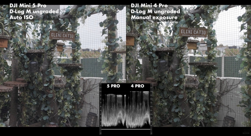 DJI Mini 5 Pro: Philip Bloom’s Comprehensive Review Unveils Game-Changing Features For Drone Pilots | ADrones | 4
