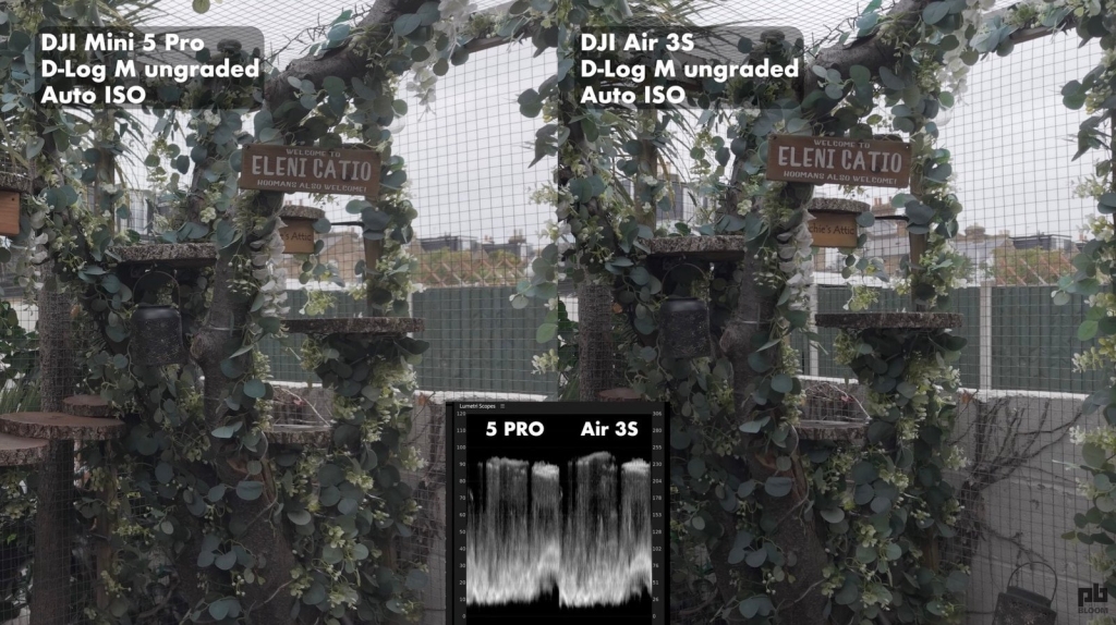 DJI Mini 5 Pro: Philip Bloom’s Comprehensive Review Unveils Game-Changing Features For Drone Pilots | ADrones | 5