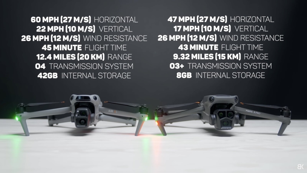 Get Paid To Fly Drones - Over 25 Jobs For Drone Pilots | ADrones | 3