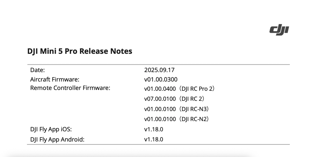 Huge Firmware Update For DJI Mini 5 Pro On Day One | ADrones | 1