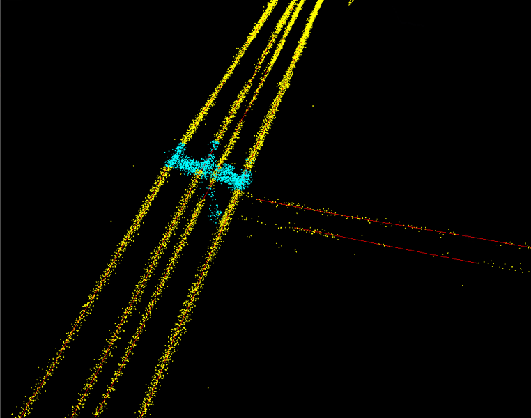 Leveraging Point Clouds for Vegetation Encroachment Assessment: A Drone-Enabled Approach | ADrones | 3