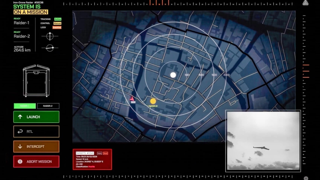 Ondas Expands Its C UAS Power With New Sentrycs Acquisition Ondas Expands Its C UAS Power With New Sentrycs Acquisition | ADrones | 6