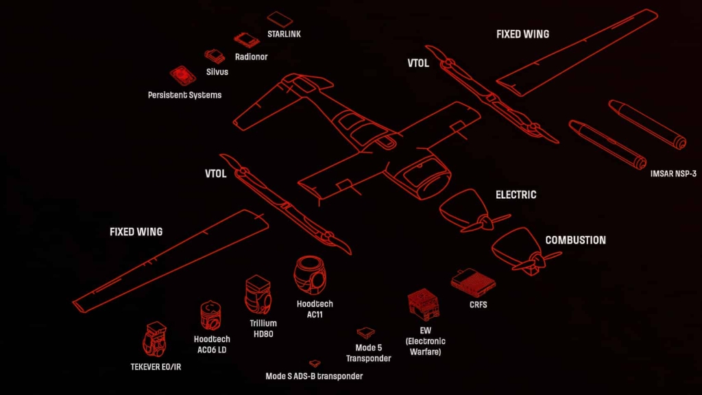 Portuguese Drone Unicorn Expands In Ukraine Portuguese Drone Unicorn Expands In Ukraine | ADrones | 2