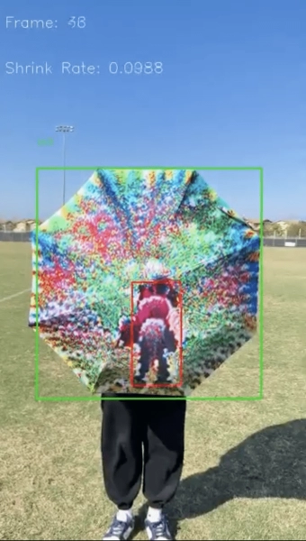 The $20 Counter-Drone Tool You Probably Already Own The $20 Counter-Drone Tool You Probably Already Own | ADrones | 1