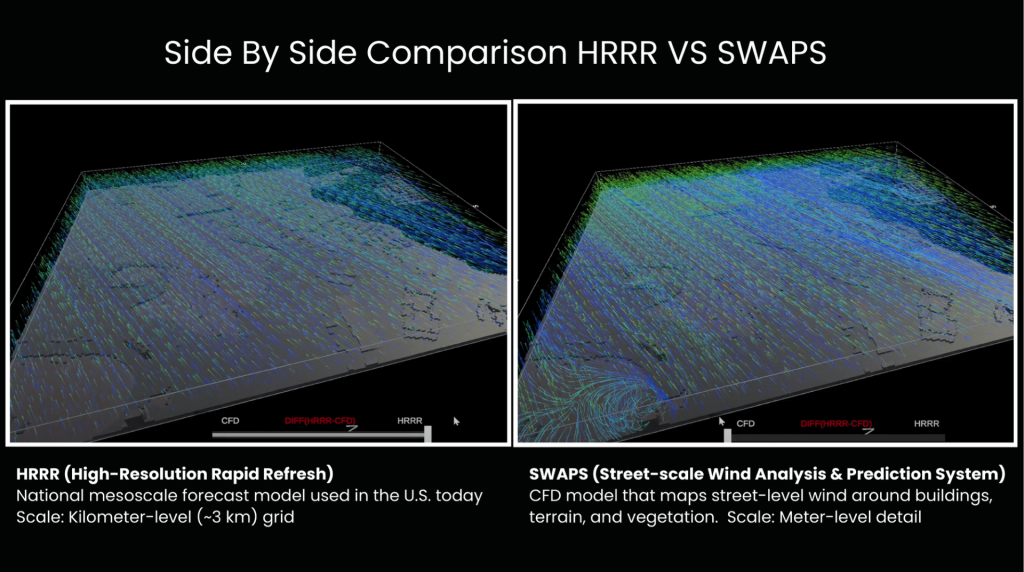 TruWeather’s Urban Testbed Brings Accurate Low-Altitude Forecasting to DFW | Agro Drones | 3