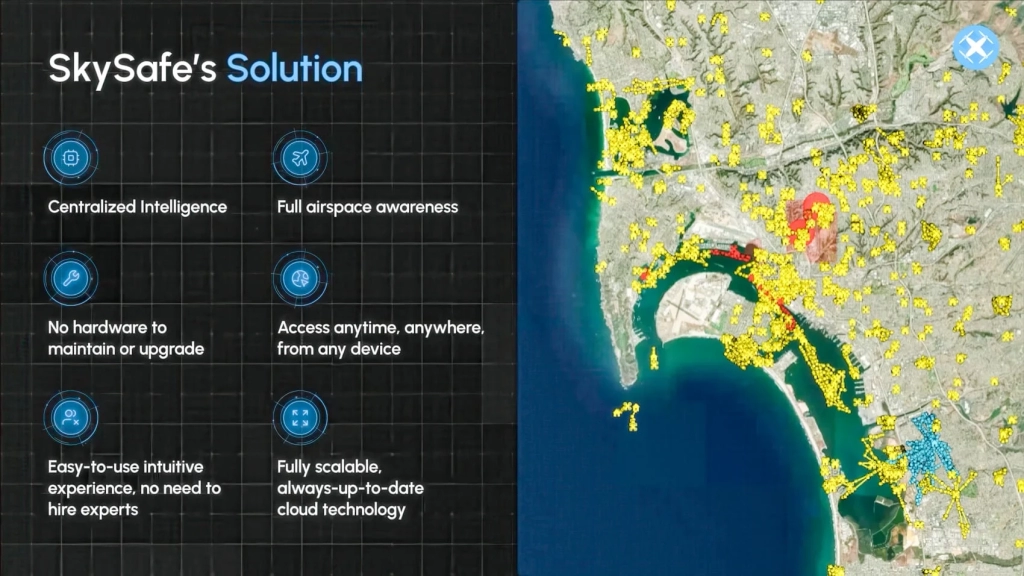 ULM Installs SkySafe Drone Detection System ULM Installs SkySafe Drone Detection System | ADrones | 3