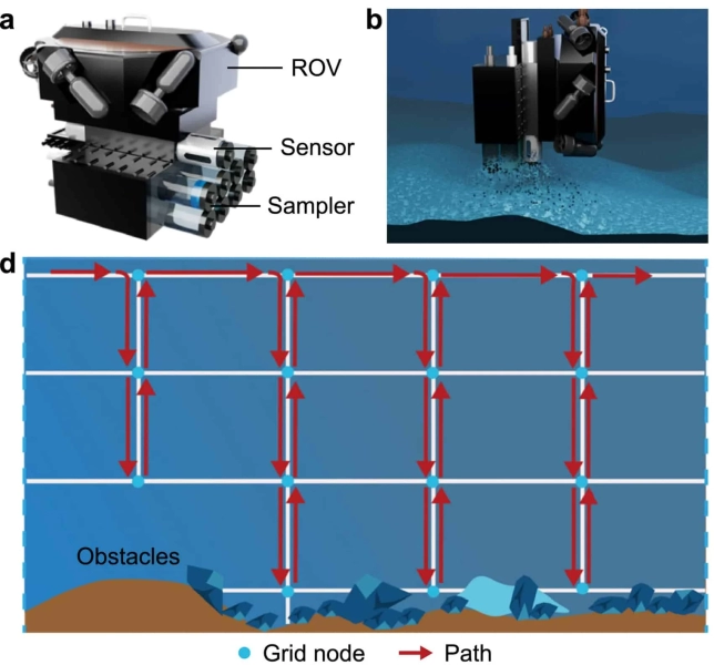 Underwater Drones Reveal The Hidden Start Of Algal Blooms Underwater Drones Reveal The Hidden Start Of Algal Blooms | ADrones | 7