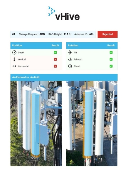 vHive Launches Real Time On Site Validation to Close the Accuracy Gap in Telecom Rollouts vHive Launches Real Time On Site Validation to Close the Accuracy Gap in Telecom Rollouts | ADrones | 1