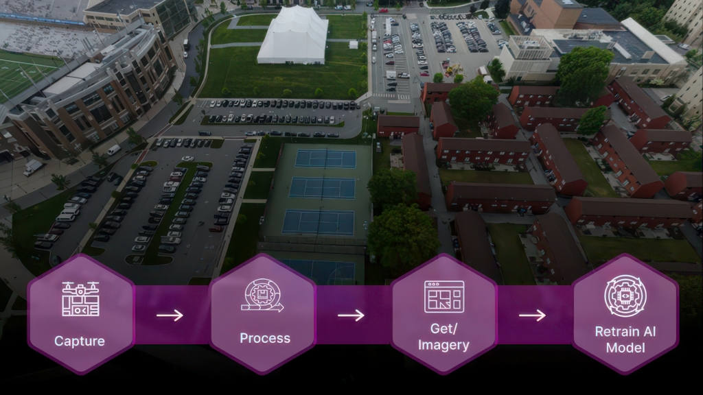 Your Weekend Drone Flight Might Be Worth More Than You Think Your Weekend Drone Flight Might Be Worth More Than You Think | ADrones | 3